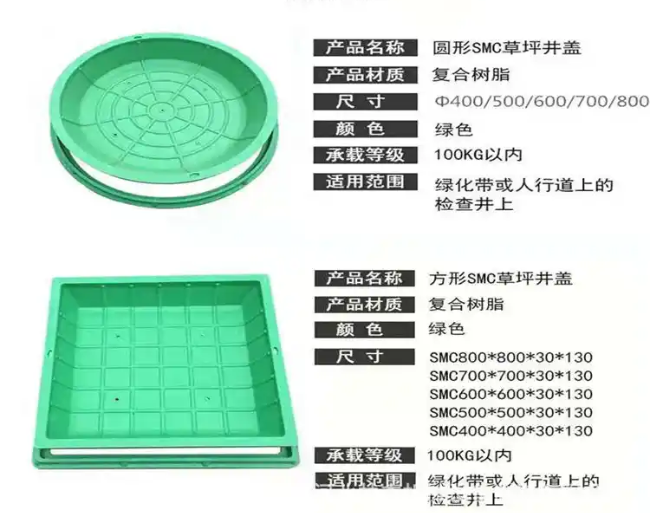 城中树脂复合种植井盖展示